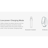 پاور بانک 20000 شیائومی (ارسال رایگان)فست شارژ Xiaomi Redmi PB200LZM 18W گلوبال