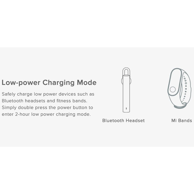 پاور بانک 20000 شیائومی (ارسال رایگان)فست شارژ Xiaomi Redmi PB200LZM 18W گلوبال