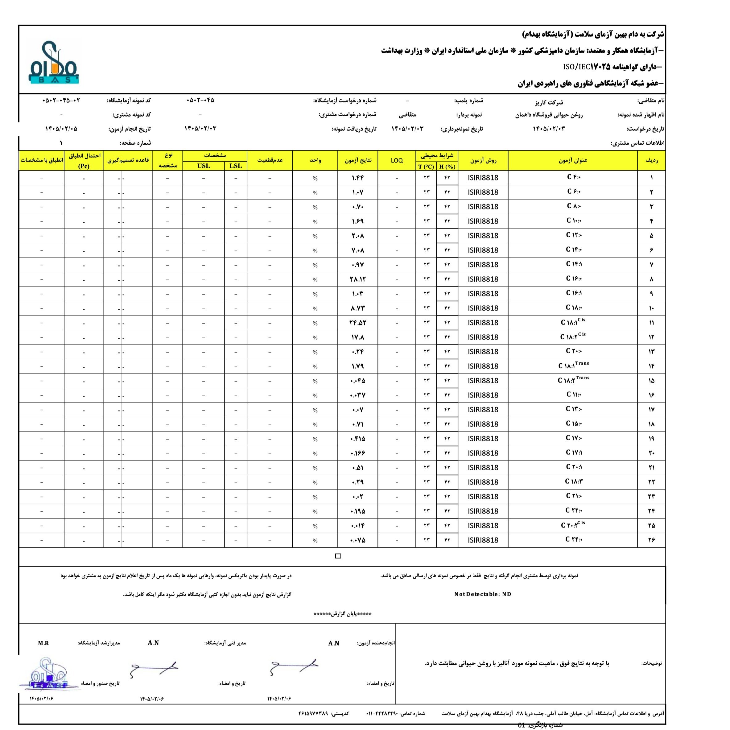 روغن حیوانی گاوی تازه خانگی 680 گرمی داهمان با نشان کیفیت