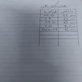 کفش زنانه مجلسی مدل پاپیون بسیار شیک و خوش پا