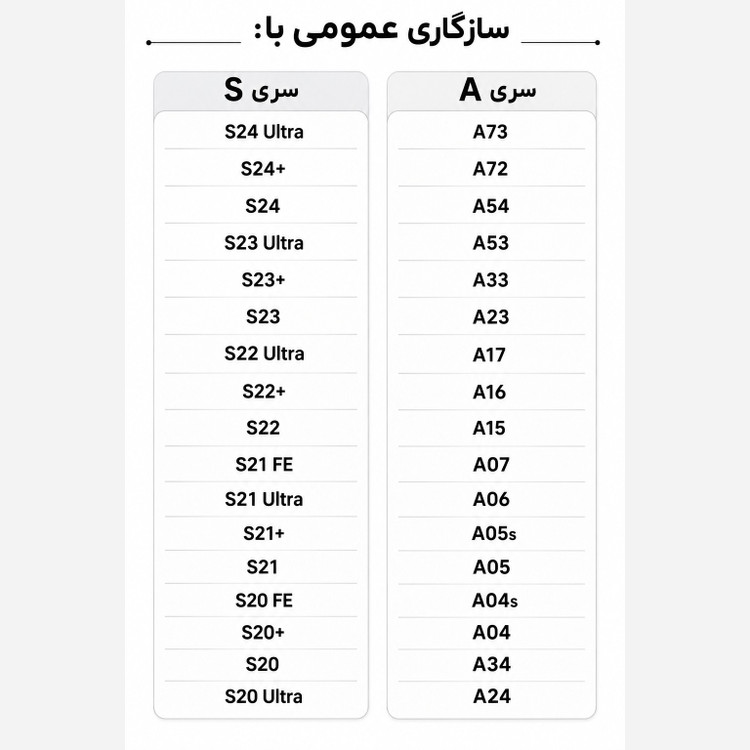 شارژر دیواری 25 وات سامسونگ اورجینال + کابل و گارانتی 18 ماهه فست شارژ