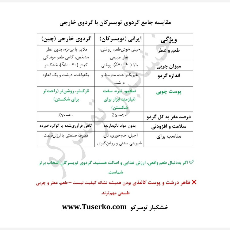 گردو با پوست (اندازه ریز) تویسرکان محصول 1405 (1 کیلوگرم)