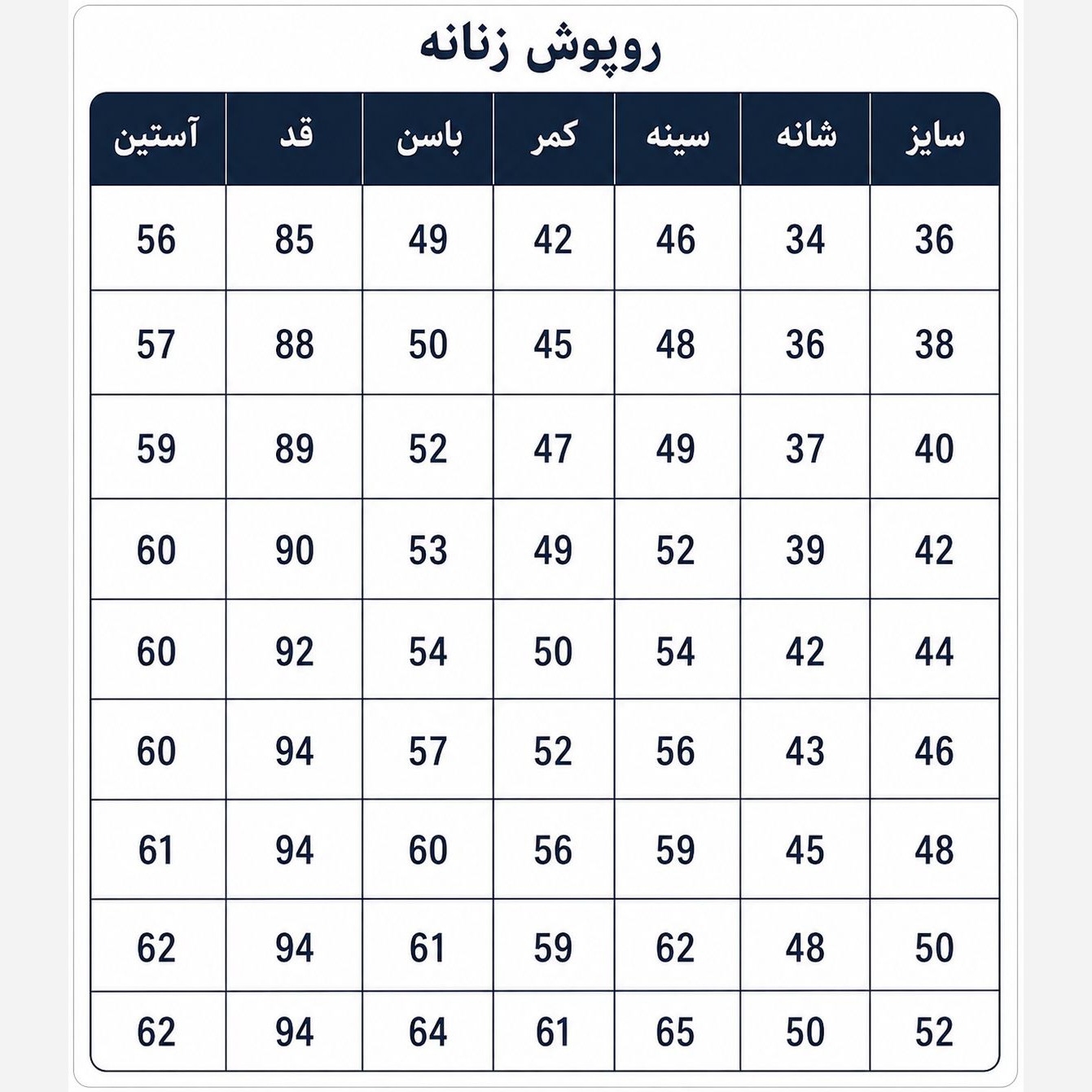 روپوش پزشکی زنانه سفید مدل دریاسایز36تا52باپارچه کجراه مرغوب