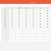 شلوار کتان راسته کلاسیک مردانه