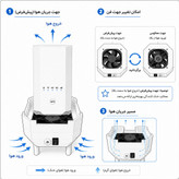 پایه فن خنک کننده مودم مدل x28/x28Pro (پکیج کامل)