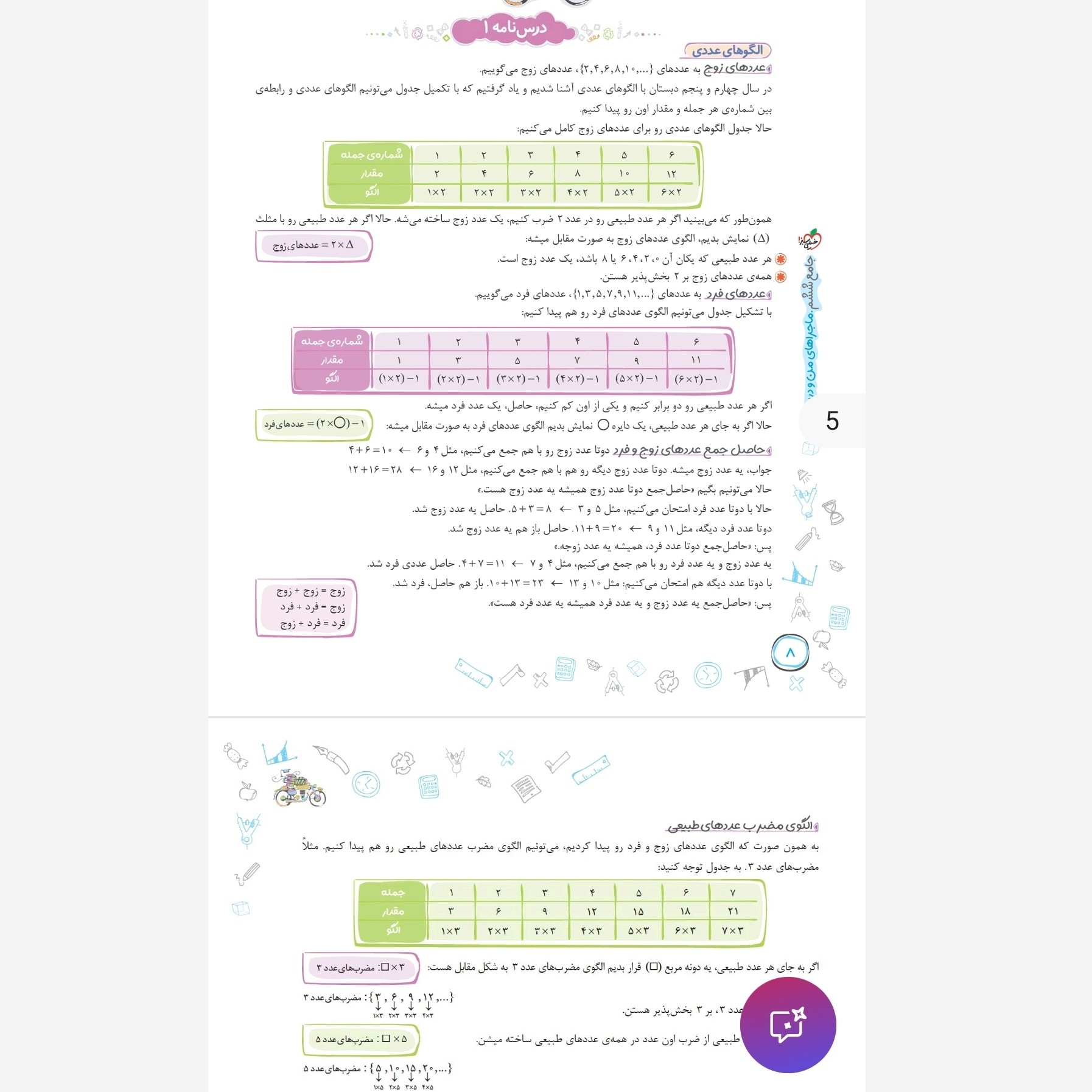 کتاب جامع ششم دبستان ماجراهای من و درسام انتشارات خیلی سبز چاپ 1405