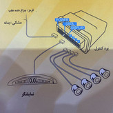 سنسور دنده عقب با نمایشگر 18m-رنگ مشکی-بدون مته