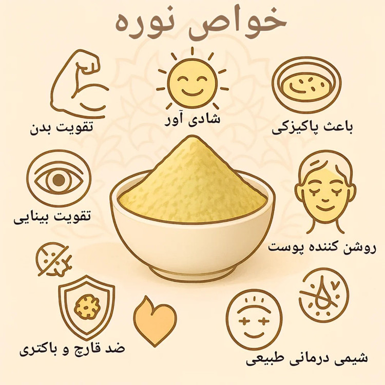 نوره زرنیخ طلایی اعلایی یک کیلویی (زرنیخ یک به شش) ضمانت مرجوعی