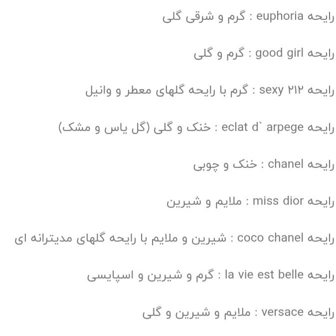 بادی اسپلش فرگرانس250میل (قیمت مناسب،عرضه مستقیم)