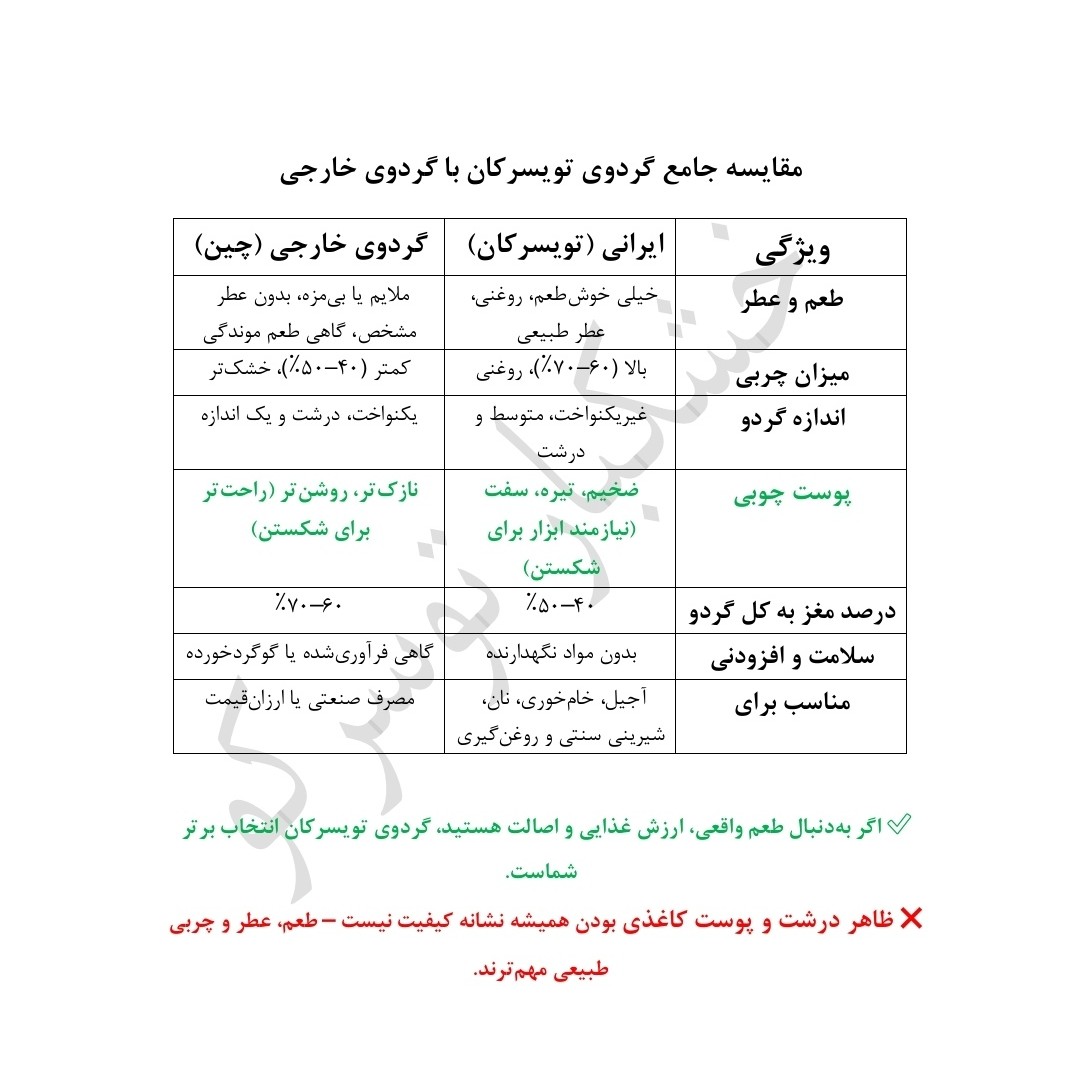 گردو ایرانی (تک درخت) برداشت 1405 (1 کیلوگرم)