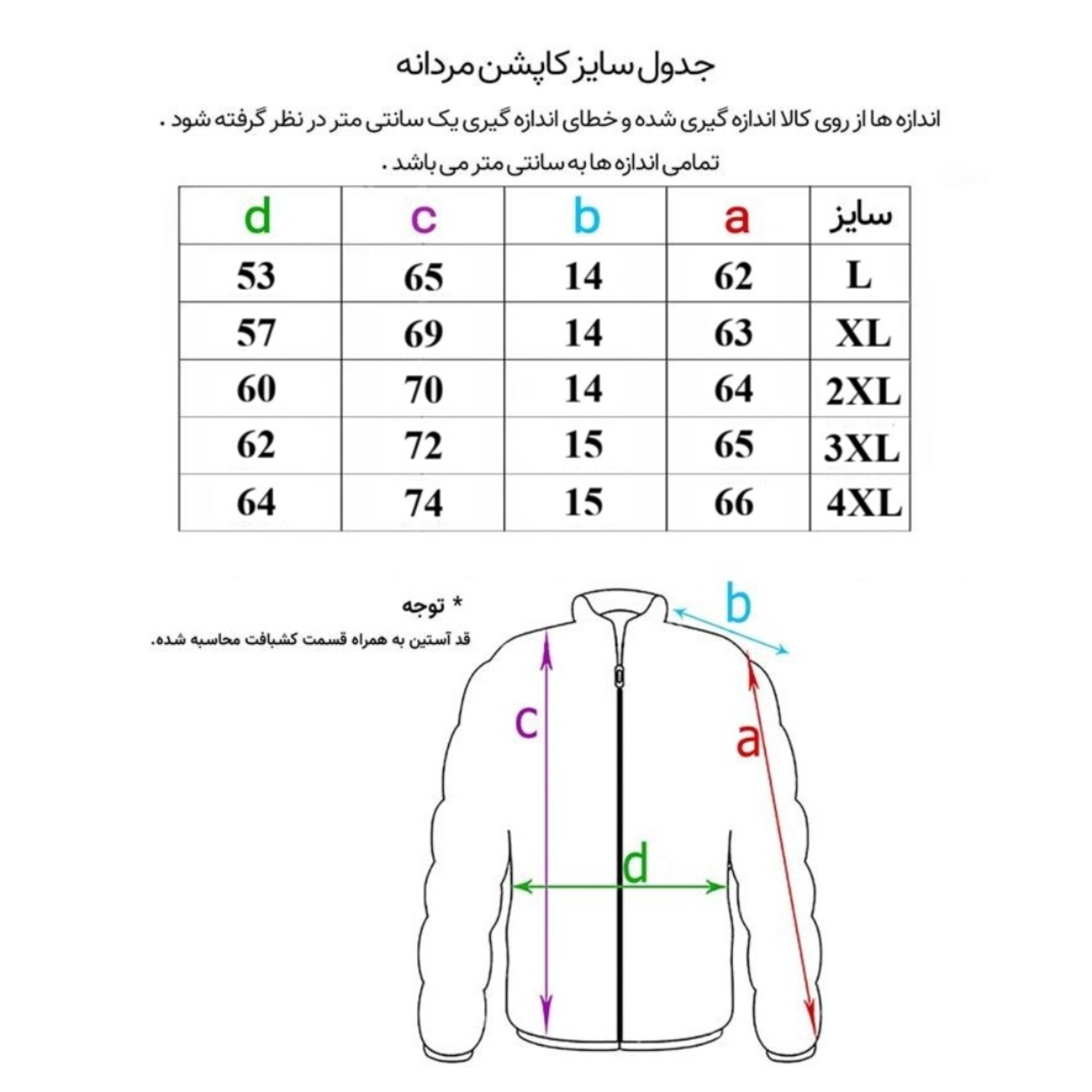 کاپشن پاییزه بهاره مردانه رویه سانتانا
