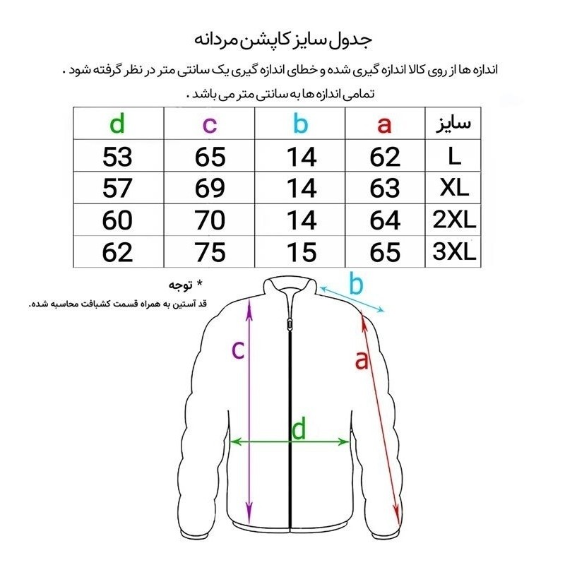 کاپشن مردانه سیلیکونی مدل GENIUS کد281