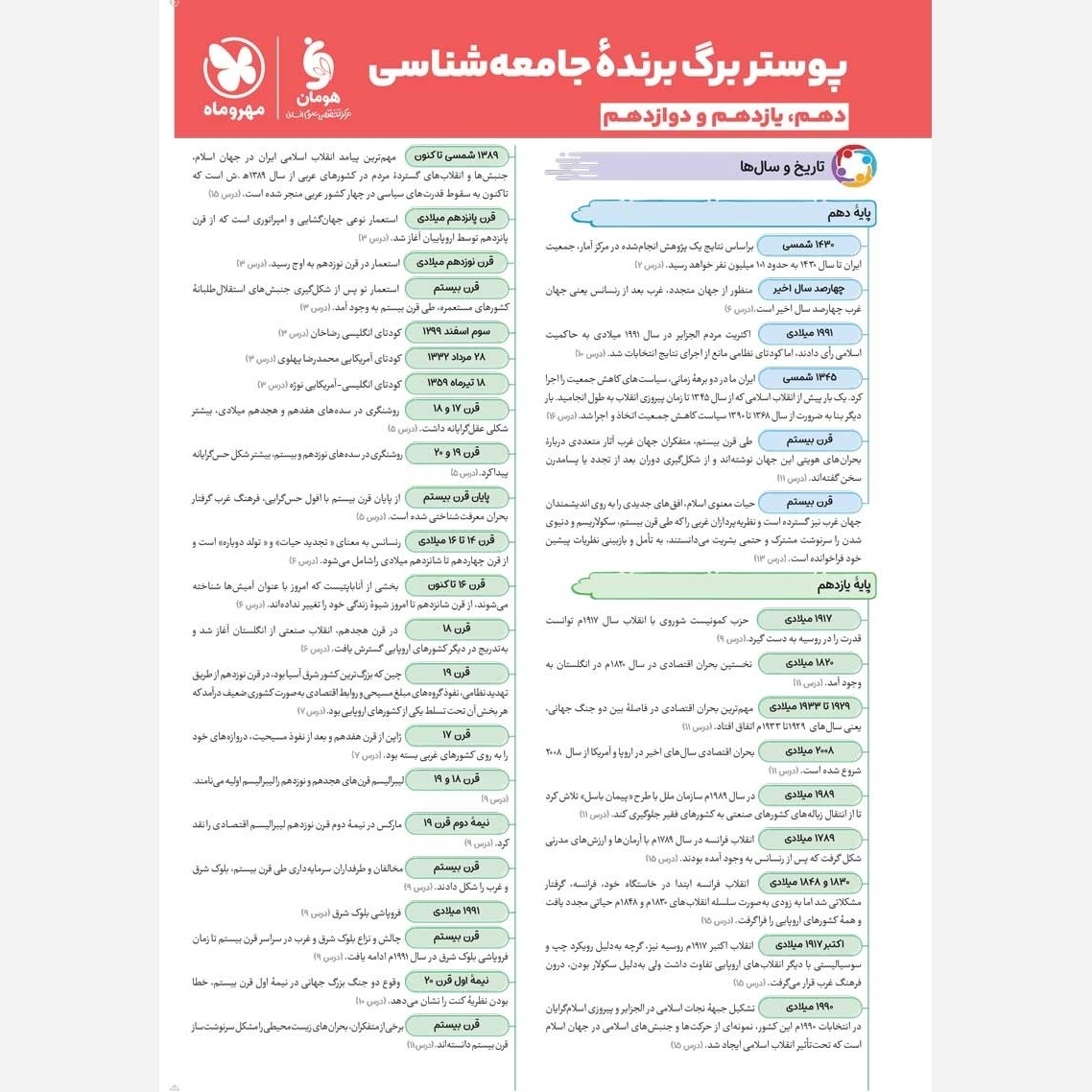 کتاب جامعه شناسی جامع تست ALL IN ONE واقعا جامع کنکور پک سه جلدی کنکور 1406 مهر و ماه چاپ 1405