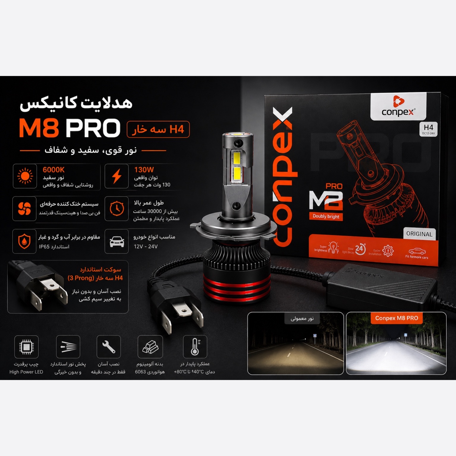 هدلایت کانپکس m8pro اصلی پایه H4 با گارانتی