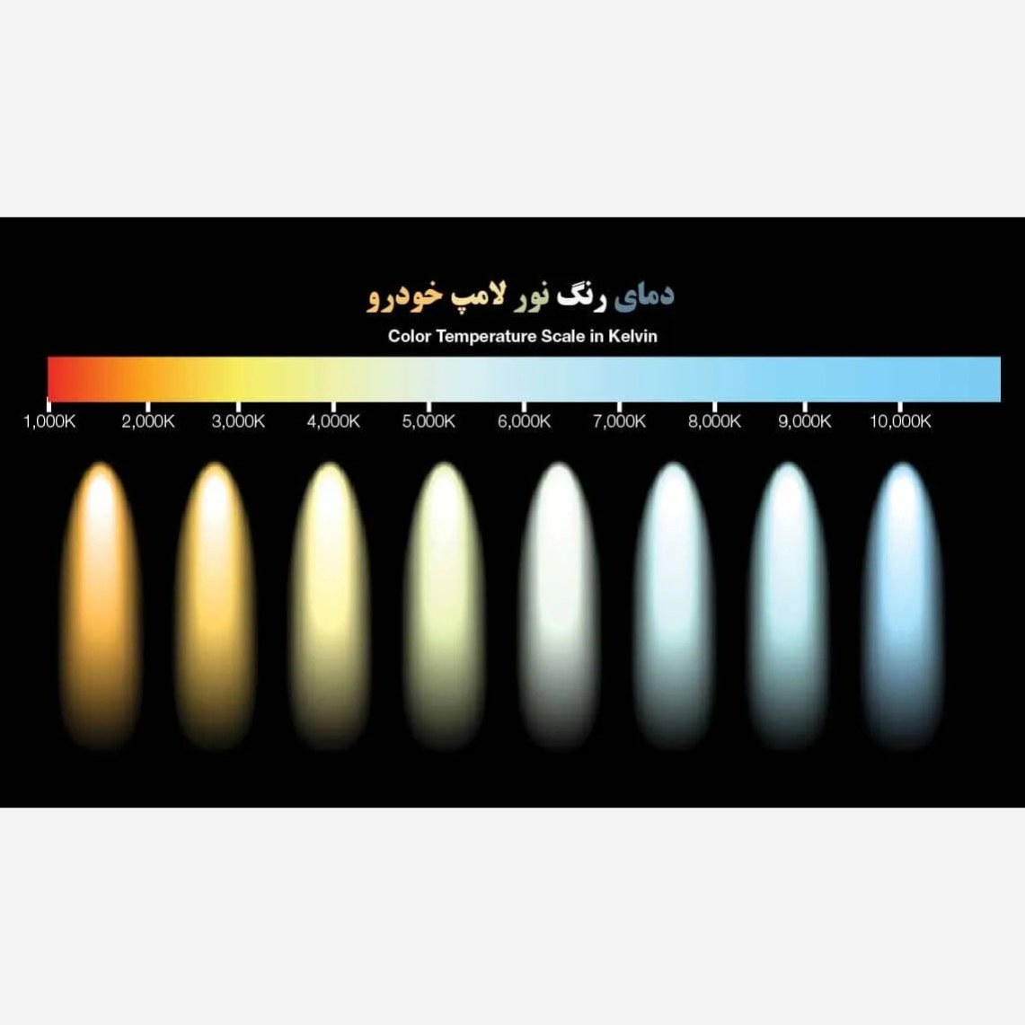 هدلایت کانپکس m8pro اصلی پایه H4 با گارانتی