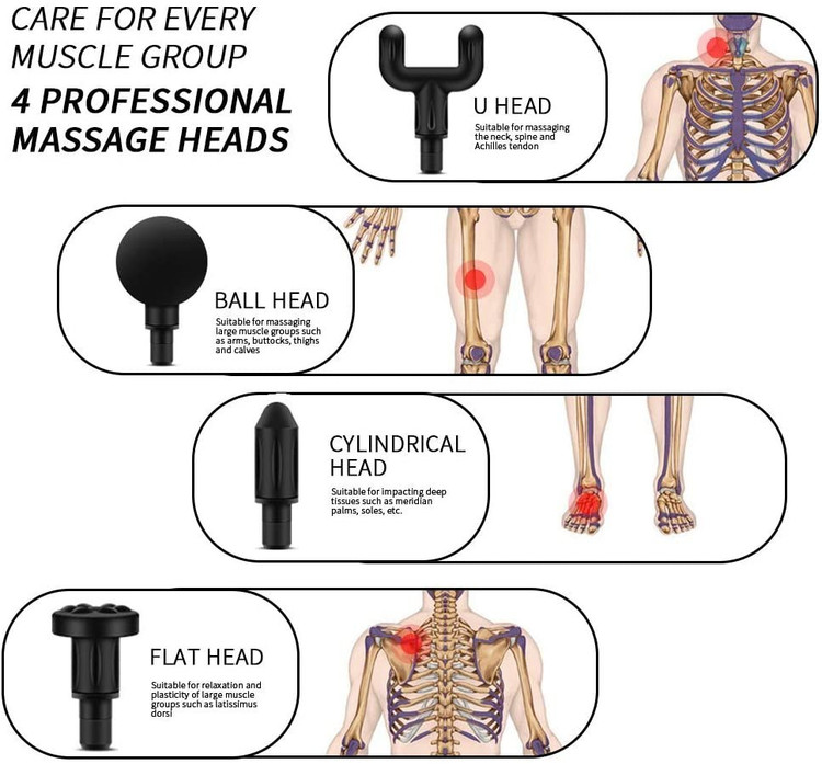 فروش ویژه ماساژور تفنگی شارژی مدل MASSAGE GUN 620 قیمت عالی ،ارسال فوری،تک به قیمت عمده