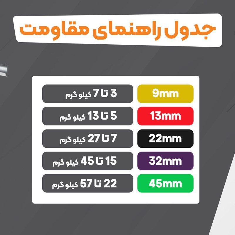 کش پاورباند تراباند مشکی 22 میل خارجی اعلا