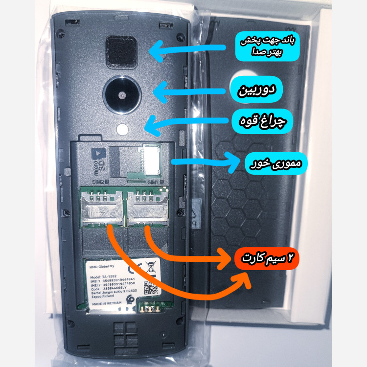 گوشی نوکیا 150 2023 Nokia - با گارانتی 18 ماهه - اصلی ویتنام - ریجستری شده با کد فعالسازی همتا - گوشی کلیدی ساده