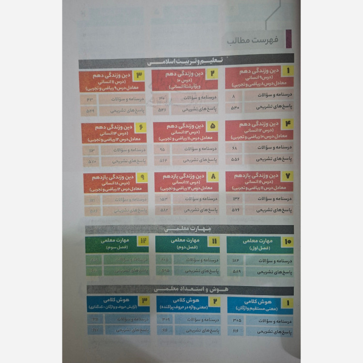 کتاب دروس اختصاصی کنکور دانشگاه فرهنگیان گاج مهارت معلمی دین و زندگی و هوش و استعداد معلمی چاپ 1405