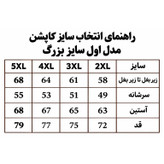 کاپشن مردانه خزدار ضد آب و باد مشکی - کاپشن پفکی - ارسال رایگان و قسطی