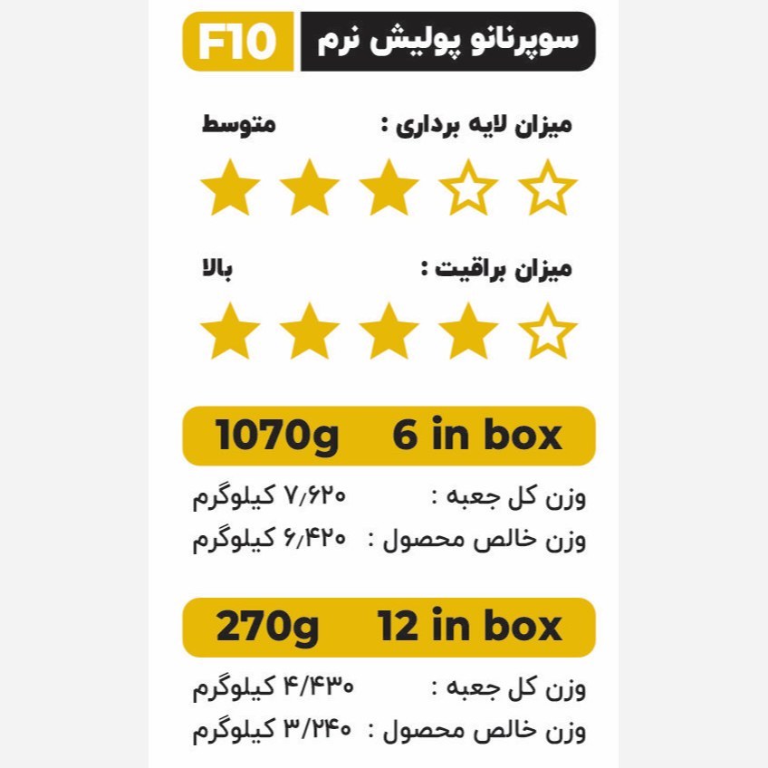 پولیش نرم صادراتی وسام نانو پوچمی F10 حجم 250 میلی لیتر