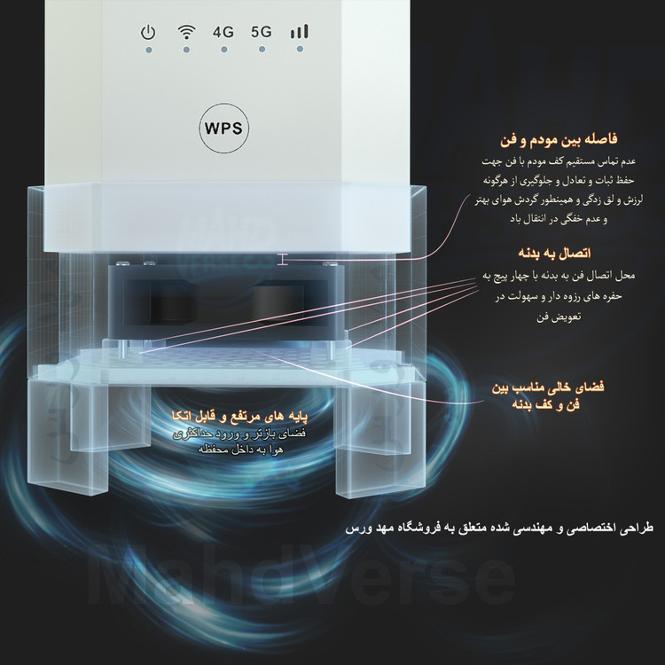 پایه فن خنک کننده مودم مدل x28 - x28 pro به همراه آداپتور