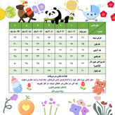 بلوز شلوار دخترانه. ست بلوزشلوار نوزادی 100 درصد پنبه(پرنسس قرمز)