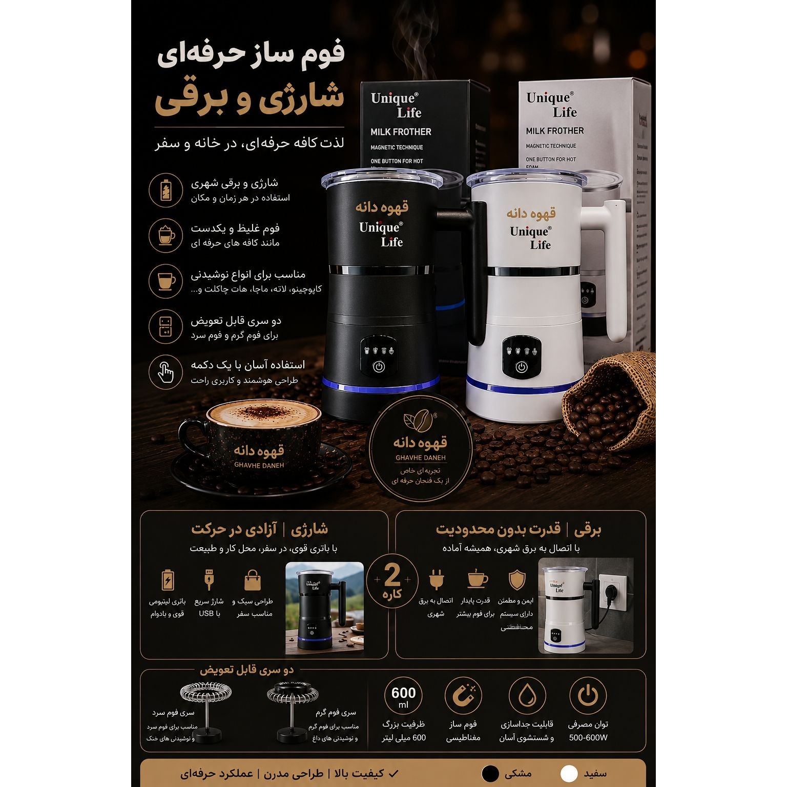 فوم ساز یونیک لایف 2149