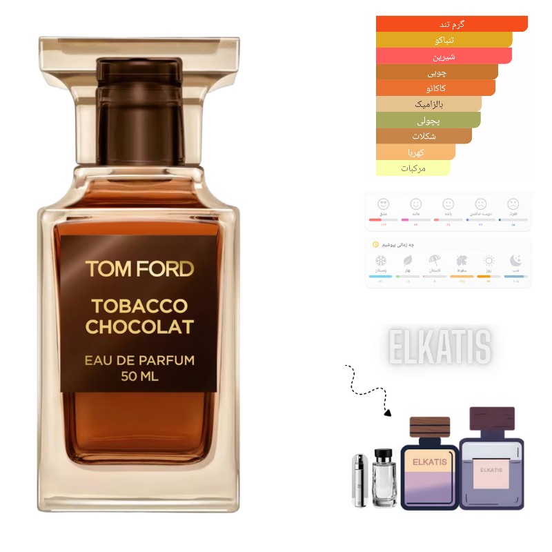 عطر تام فورد توباکو شکلات(حجم های مختلف) گرید Top(توضیحات مطالعه شود)