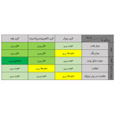 چادر مشکی عربی جده جواهردوزی کرپ درجه یک لاکچری (حریر اسود) و رویال
