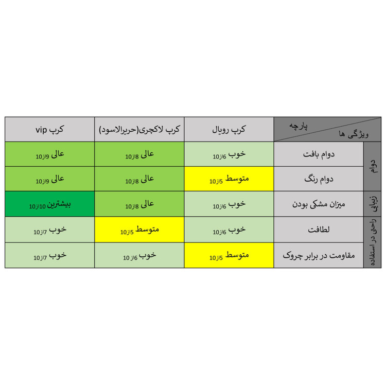 چادر مشکی عربی جده جواهردوزی کرپ درجه یک لاکچری (حریر اسود) و رویال
