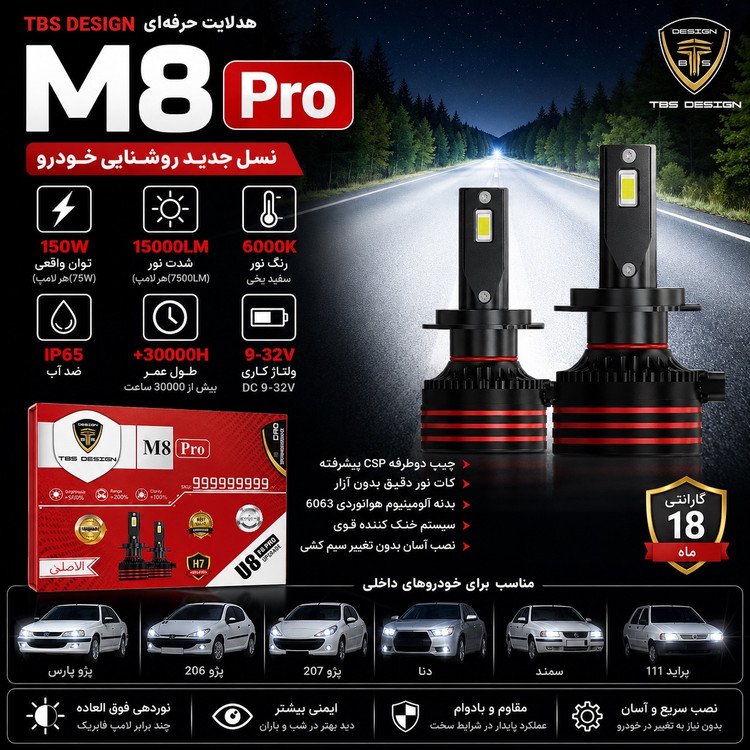 هدلایت توبیز M8 PRO پایه H7 نور سفید با گارانتی