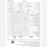 عسل بهاره فریدن 1کیلویی دشتی اصل(ارسال رایگان با خرید 2م از غرفه)