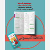 کتاب پرسوال فارسی یازدهم بیست پک انتشارات مهروماه چاپ 1405