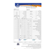عسل چهل گیاه طبیعی 500گرم شهدفام ( ارسال رایگان )