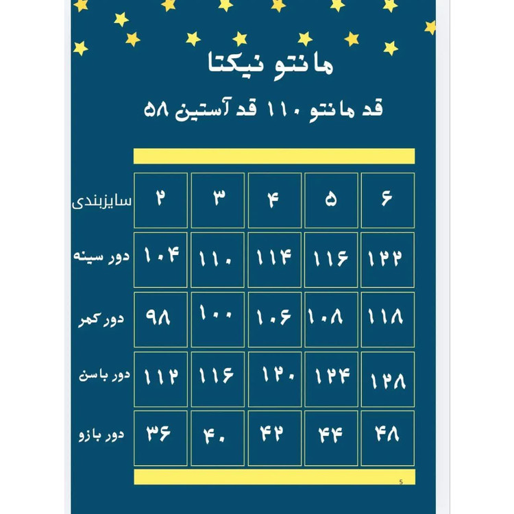 مانتو شانتون نیکتا