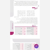 کتاب فارسی نهم تیزهوشان انتشارات خیلی سبز چاپ 1405
