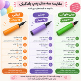 پمپ بادکنک دستی (سه مدل ایرانی، چینی و چینی های کپی)