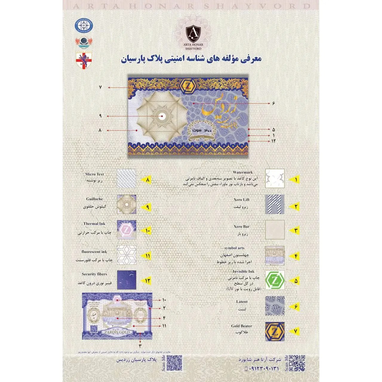 سکه پارسیان زردیس 300 سوت ضدجعل(18 عیار)