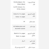 پرینتر رنگی جوهر افشان کانن مدل MG2541S سه کاره پرینت ، کپی ، اسکن PIXMA CANON آکبند ویتنام همراه با گارانتی 18 ماهه