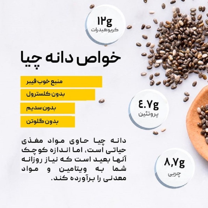 دانه چیا اعلاء(500 و 250 گرمی)