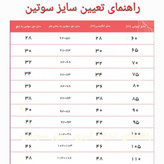سوتین گیپور زیرنخ اصل سایز70تا100طرح آفتاب گردان،سوتین گیپور اصل