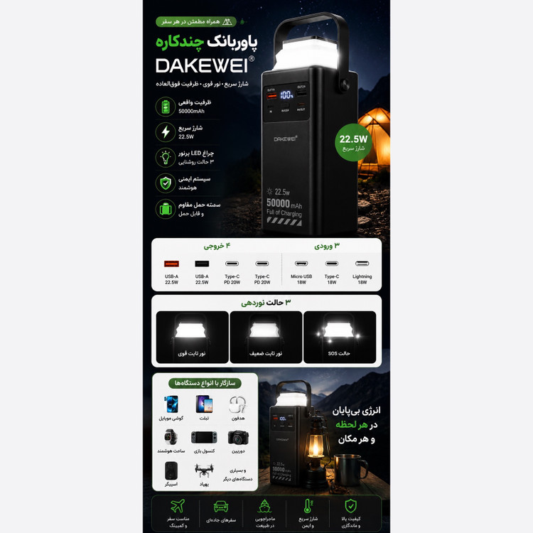 پاوربانک 50000 میلی آمپری DAKEWEI شارژ سریع 22.5 وات همراه کابلهای داخلی و نمایشگر دیجیتال