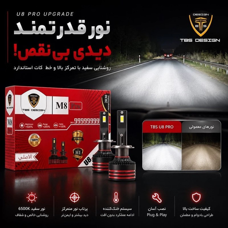 هدلایت مدل TBS DESIGN M8 Pro پایه H1 نور قدرتمند 6000K، خط کات دقیق، فن پرقدرت جدید