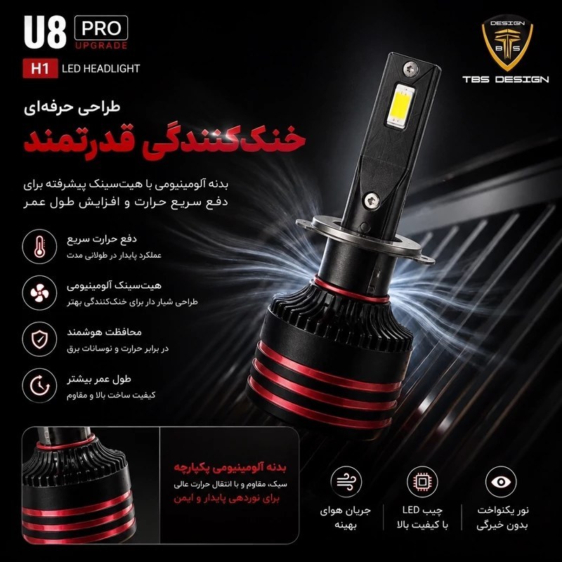 هدلایت مدل TBS DESIGN M8 Pro پایه H1 نور قدرتمند 6000K، خط کات دقیق، فن پرقدرت جدید