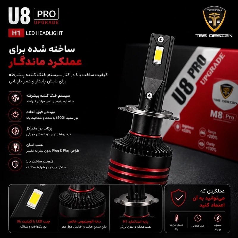 هدلایت مدل TBS DESIGN M8 Pro پایه H1 نور قدرتمند 6000K، خط کات دقیق، فن پرقدرت جدید