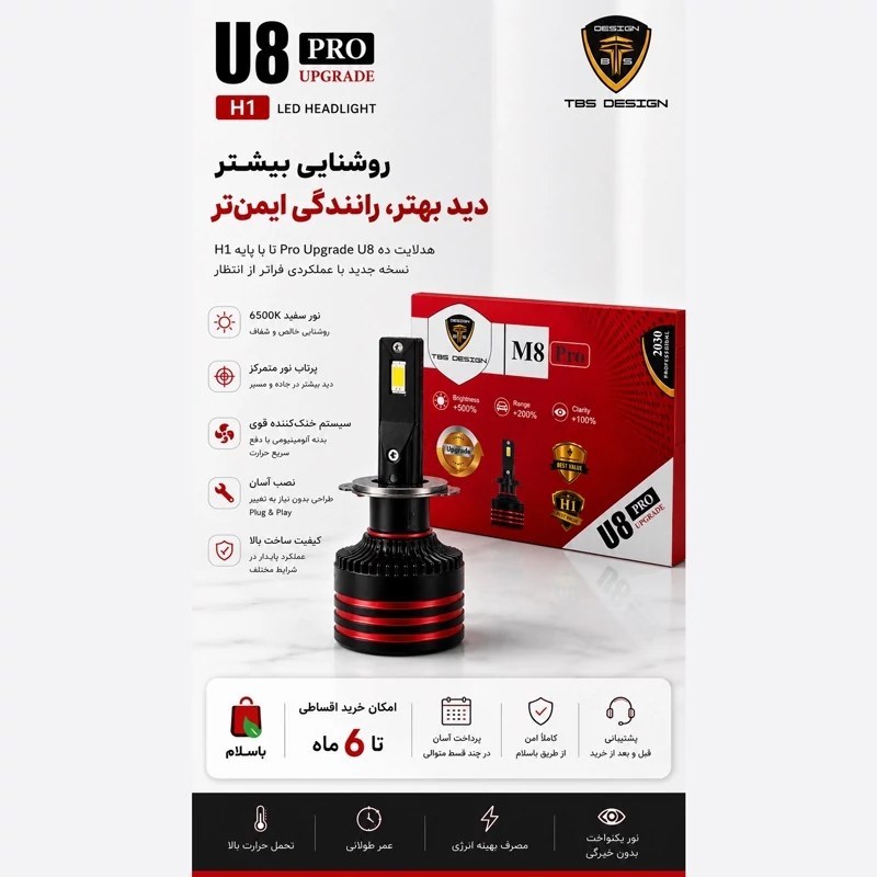 هدلایت مدل TBS DESIGN M8 Pro پایه H1 نور قدرتمند 6000K، خط کات دقیق، فن پرقدرت جدید