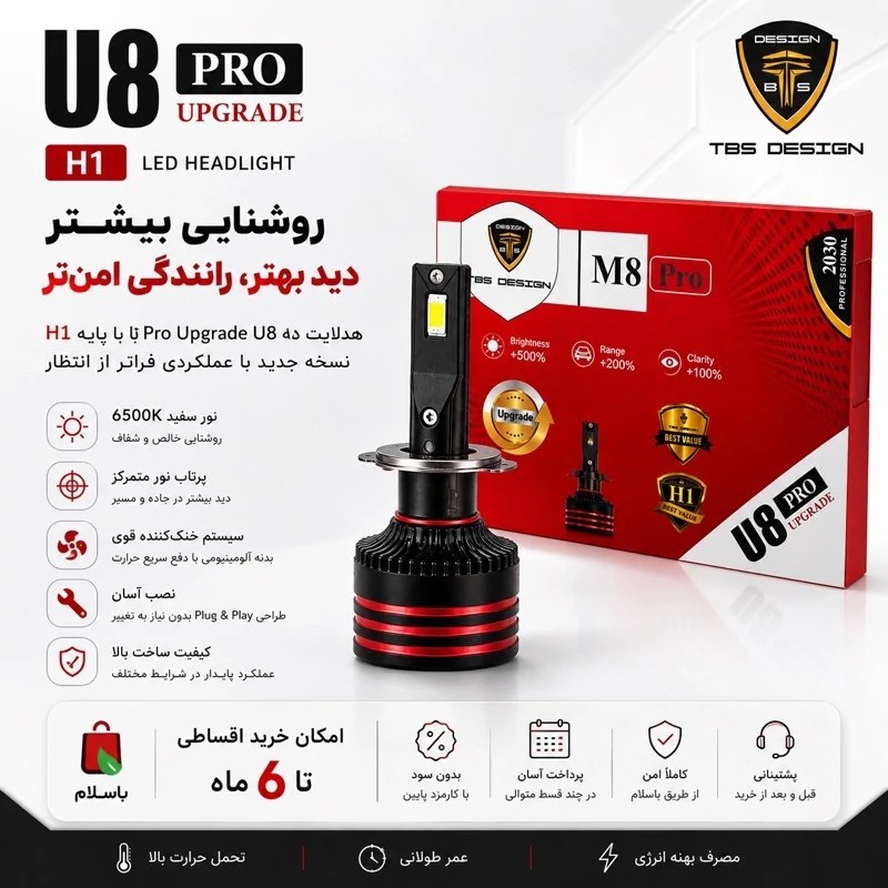 هدلایت مدل TBS DESIGN M8 Pro پایه H1 نور قدرتمند 6000K، خط کات دقیق، فن پرقدرت جدید