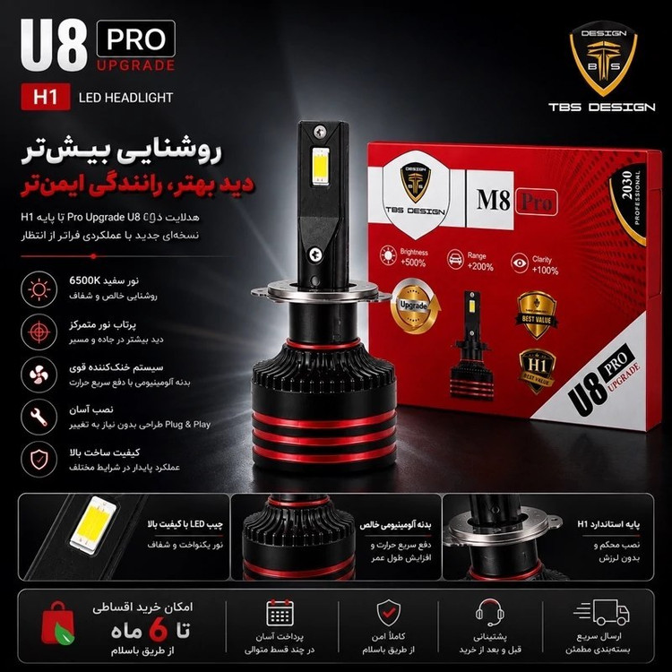 هدلایت مدل TBS DESIGN M8 Pro پایه H1 نور قدرتمند 6000K، خط کات دقیق، فن پرقدرت جدید
