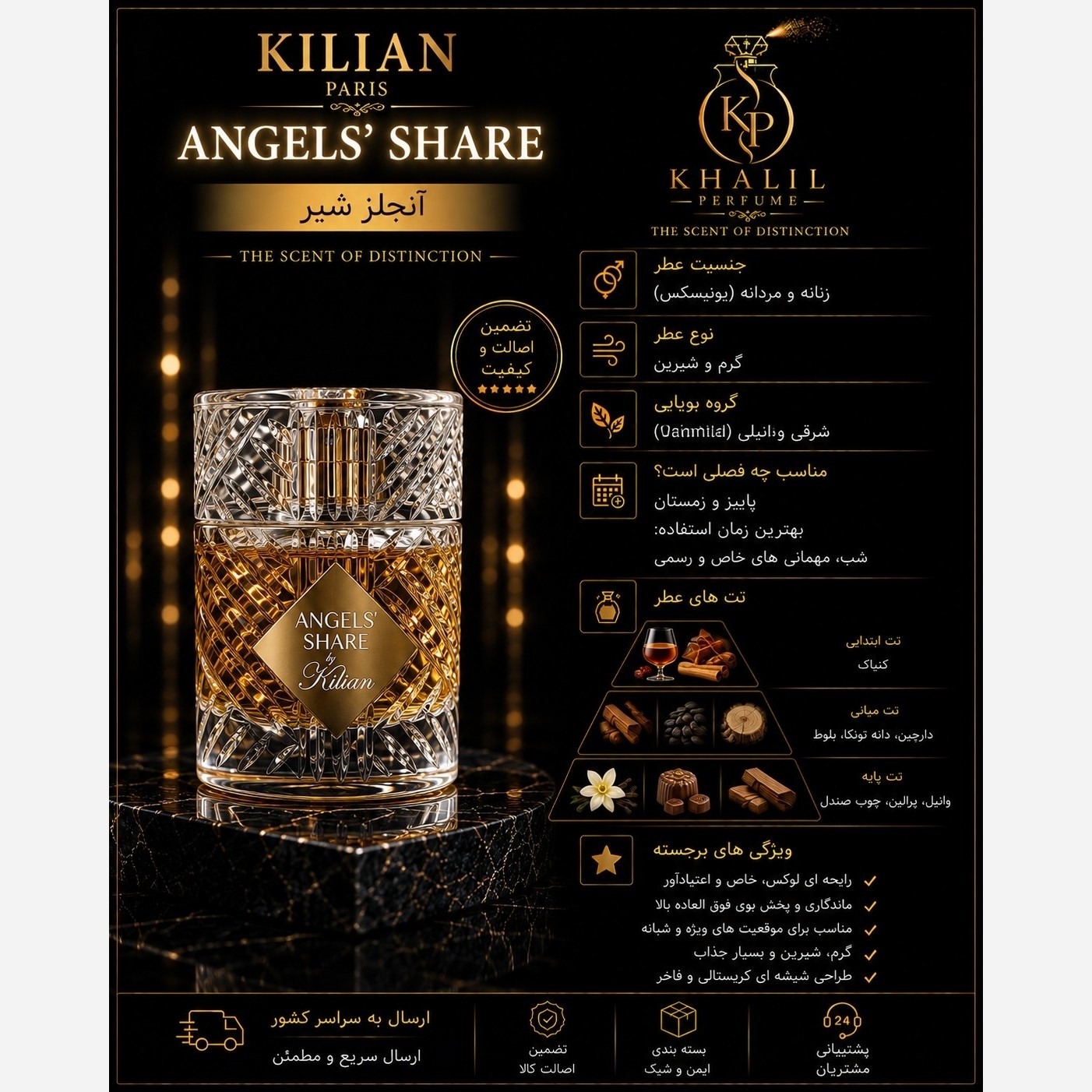 عطر آنجلز شیر بای کیلیان (هر میل)
